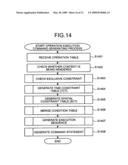 APPARATUS AND METHOD FOR RENDERING DIGITAL CONTENT diagram and image