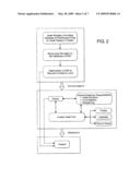 SYSTEM AND METHOD FOR PROVIDING A TARGET SPENDING PORTFOLIO diagram and image