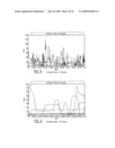 Methods And System For Modeling Network Traffic diagram and image