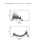 Methods And System For Modeling Network Traffic diagram and image