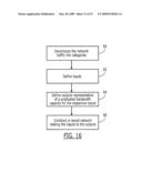 Methods And System For Modeling Network Traffic diagram and image