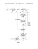 Dimensionality reduction diagram and image