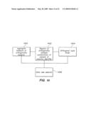 Dimensionality reduction diagram and image