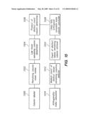 Dimensionality reduction diagram and image