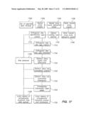 Dimensionality reduction diagram and image