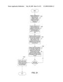 Dimensionality reduction diagram and image