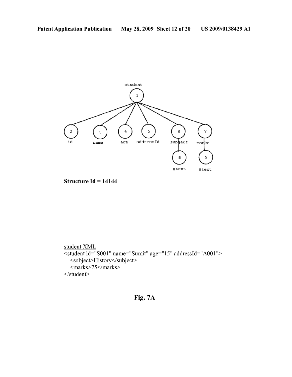 Sructure Based Storage, Query, Update and Transfer of Tree-Based Documents - diagram, schematic, and image 13