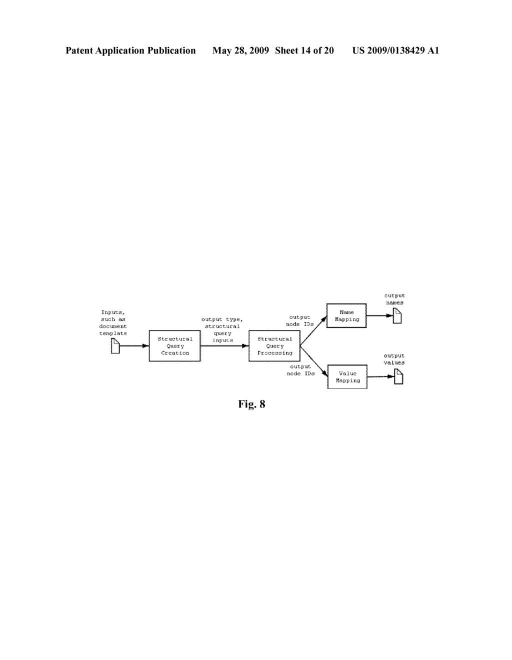 Sructure Based Storage, Query, Update and Transfer of Tree-Based Documents - diagram, schematic, and image 15