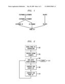 METHOD FOR DISCOVERING DESIGN DOCUMENTS diagram and image