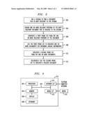 METHOD FOR DISCOVERING DESIGN DOCUMENTS diagram and image