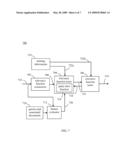 OPTIMIZATION OF RANKING MEASURES AS A STRUCTURED OUTPUT PROBLEM diagram and image