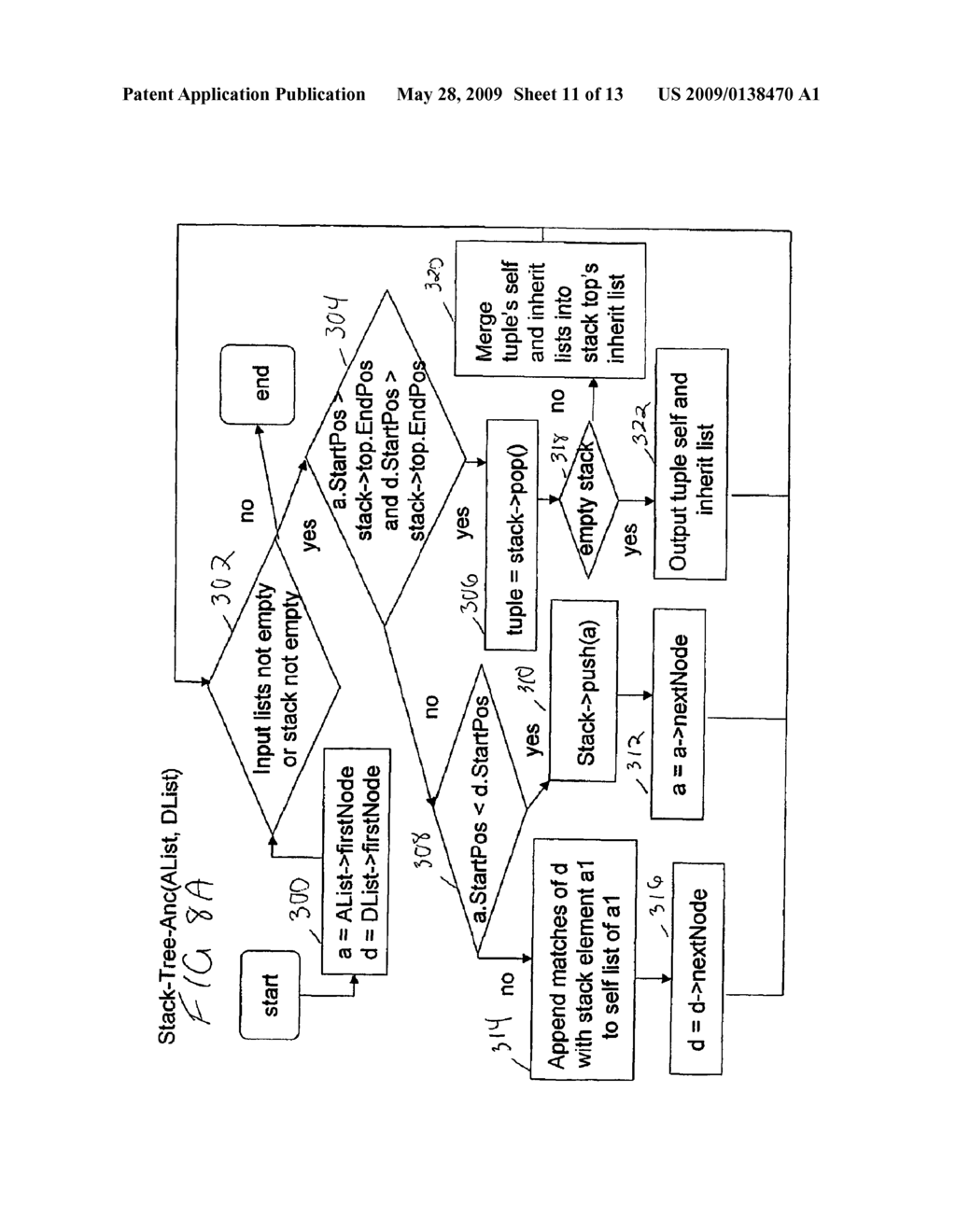 METHOD OF PATTERN SEARCHING - diagram, schematic, and image 12