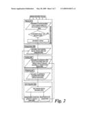 Method of Supplying Information Articles at a Website and a System for Supplying Such Articles diagram and image