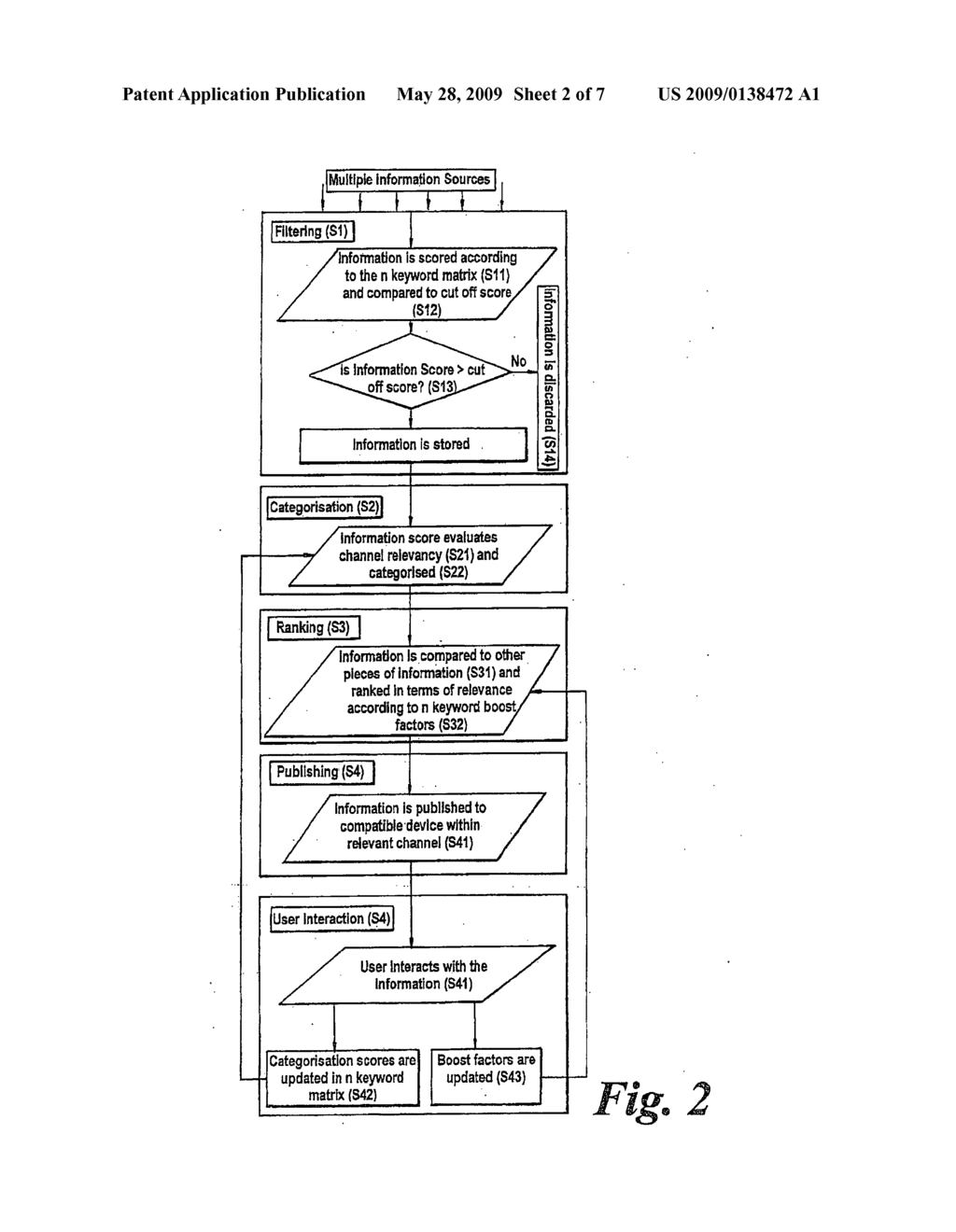 Method of Supplying Information Articles at a Website and a System for Supplying Such Articles - diagram, schematic, and image 03