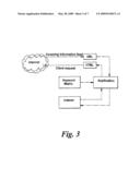 Method of Supplying Information Articles at a Website and a System for Supplying Such Articles diagram and image