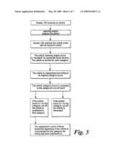 Method of Supplying Information Articles at a Website and a System for Supplying Such Articles diagram and image