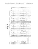 Method of Supplying Information Articles at a Website and a System for Supplying Such Articles diagram and image