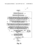 Law enforcement data management techniques diagram and image