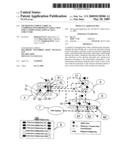 METHOD OF COMPACT DISPLAY COMBINED WITH PROPERTY-TABLE-VIEW FOR A COMPLEX RELATIONAL DATA STRUCTURE diagram and image