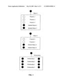 METHOD OF COMPACT DISPLAY COMBINED WITH PROPERTY-TABLE-VIEW FOR A COMPLEX RELATIONAL DATA STRUCTURE diagram and image