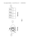 METHOD OF COMPACT DISPLAY COMBINED WITH PROPERTY-TABLE-VIEW FOR A COMPLEX RELATIONAL DATA STRUCTURE diagram and image