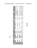 METHOD OF COMPACT DISPLAY COMBINED WITH PROPERTY-TABLE-VIEW FOR A COMPLEX RELATIONAL DATA STRUCTURE diagram and image