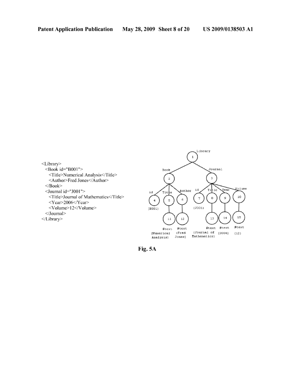 Structure Based Storage, Query, Update and Transfer of Tree-Based Documents - diagram, schematic, and image 09