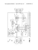 Service access exception tracking for regulatory compliance of business processes diagram and image