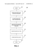 Service access exception tracking for regulatory compliance of business processes diagram and image