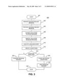 Service access exception tracking for regulatory compliance of business processes diagram and image