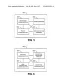 Service access exception tracking for regulatory compliance of business processes diagram and image