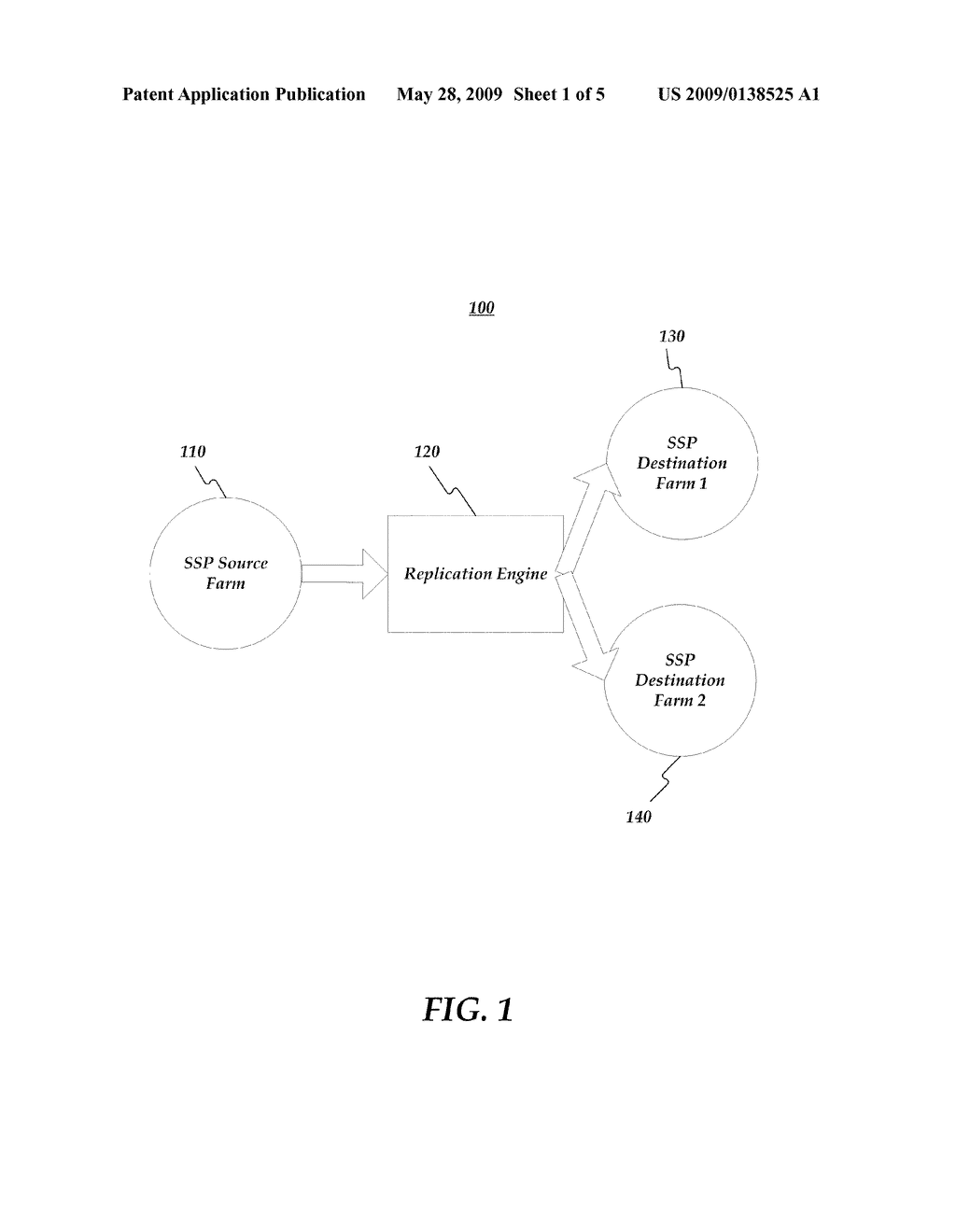 USER PROFILE REPLICATION - diagram, schematic, and image 02