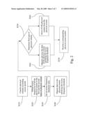 Data management method for logical volume manager diagram and image