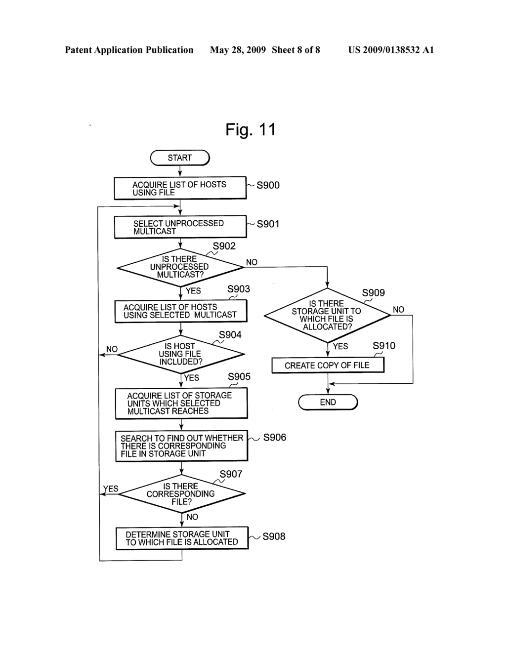 METHOD OF FILE ALLOCATING AND FILE ACCESSING IN DISTRIBUTED STORAGE, AND DEVICE AND PROGRAM THEREFOR - diagram, schematic, and image 09