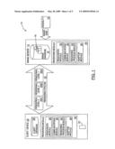 Method and System for Dynamic Image Processing diagram and image