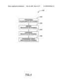 Method and System for Dynamic Image Processing diagram and image