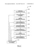 Method and System for Dynamic Image Processing diagram and image