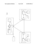 Device awareness; user profiling; profile storage, analysis and matching; and social interaction system for wireless mobile devices diagram and image