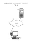 APPARATUS, METHOD, AND COMPUTER PROGRAM PRODUCT FOR PROCESSING INFORMATION diagram and image