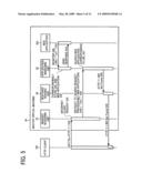 APPARATUS, METHOD, AND COMPUTER PROGRAM PRODUCT FOR PROCESSING INFORMATION diagram and image