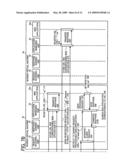 APPARATUS, METHOD, AND COMPUTER PROGRAM PRODUCT FOR PROCESSING INFORMATION diagram and image