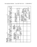 APPARATUS, METHOD, AND COMPUTER PROGRAM PRODUCT FOR PROCESSING INFORMATION diagram and image