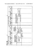 APPARATUS, METHOD, AND COMPUTER PROGRAM PRODUCT FOR PROCESSING INFORMATION diagram and image