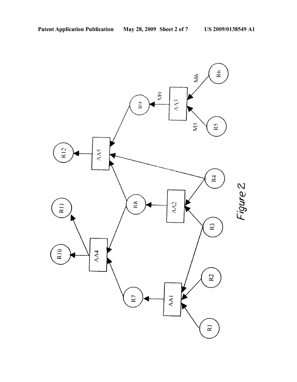 Method, Apparatus and System for Business Performance Monitoring and Analysis Using Metric Network - diagram, schematic, and image 03