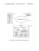 Method and Apparatus for Automated Record Creation Using Information Objects, Such as Images, Transmitted Over a Communications Network to Inventory Databases and Other Data-Collection Programs diagram and image