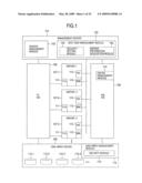 METHOD OF BOOTING AN OPERATING SYSTEM diagram and image