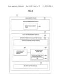 METHOD OF BOOTING AN OPERATING SYSTEM diagram and image