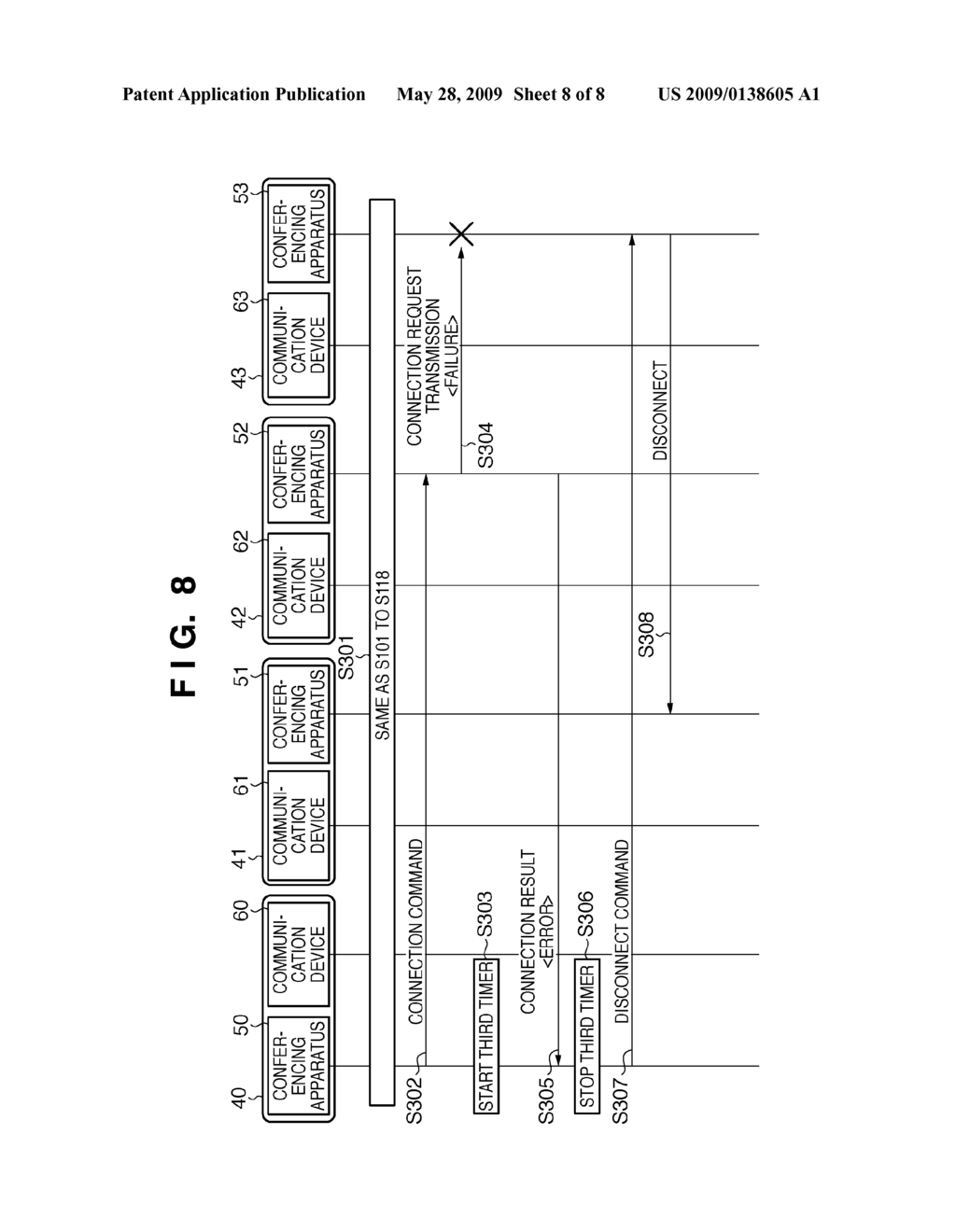 CONNECTION METHOD AND CONFERENCING APPARATUS - diagram, schematic, and image 09