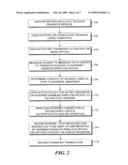 TRANSFERRING SESSIONS BETWEEN DEVICES diagram and image