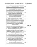 TRANSFERRING SESSIONS BETWEEN DEVICES diagram and image